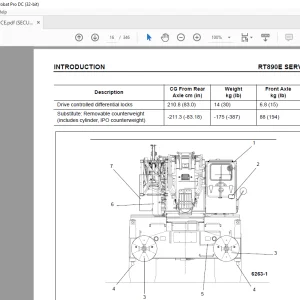 Grove Crane RT 880E4 Electrical & Hydraulic Schematic Manual - PDF DOWNLOAD