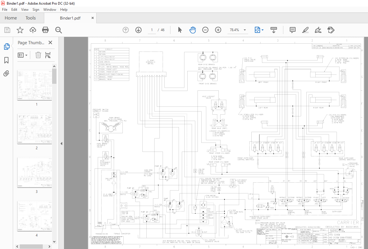 Grove Crane RT9000E Hydraulic Schematic Manual - PDF DOWNLOAD ...