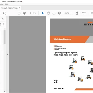 STILL STED FORKLIFT RX50-RX20-RX60-R70-RX70 Operating diagram legend Workshop Manual - PDF DOWNLOAD