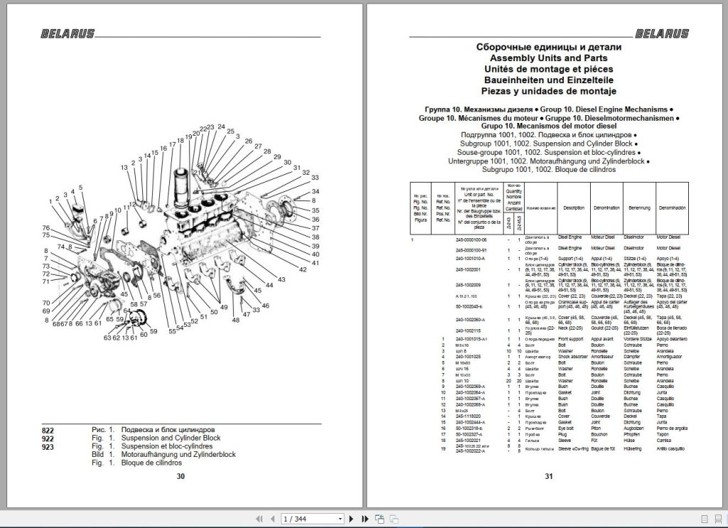 Belarus Agricutural Tractor Parts Catalog DVD Complete Set - PDF ...