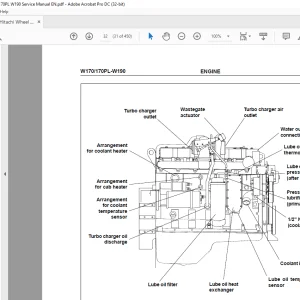 Fiat Hitachi WHEEL LOADER W170 W170PL W190 Service Manual  - PDF DOWNLOAD