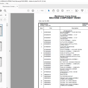 Grove Manitowoc Crane RT640C Basic Parts Catalog Manual SN 220846 - PDF DOWNLOAD