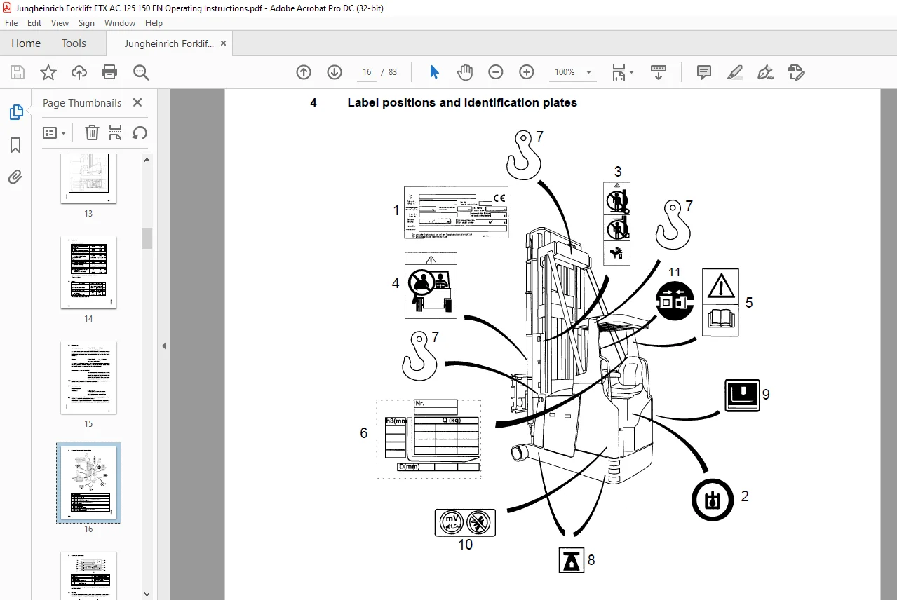 Jungheinrich Forklift ETX ac 125/150 Operating Instructions Manual 50118386 - PDF DOWNLOAD - Image 4