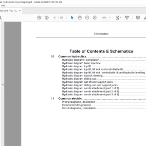 Kalmar DRF 400-450 Error Codes List, Hydraulic & Circuit Diagram Manual - PDF DOWNLOAD (Section 8 Only)