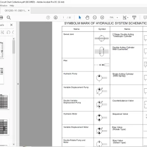 Kobelco CK1200 CKE1100 Circuit Chart Collection Manual - PDF DOWNLOAD