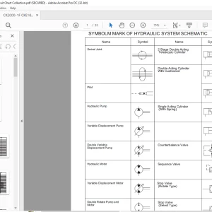 Kobelco CK2000 CKE1800 Circuit Chart Collection Manual - PDF DOWNLOAD