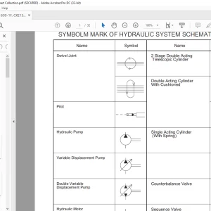 Kobelco CRANE CK1600-1F, CKE1350-1F Hydraulic System Schematic Manual - PDF DOWNLOAD