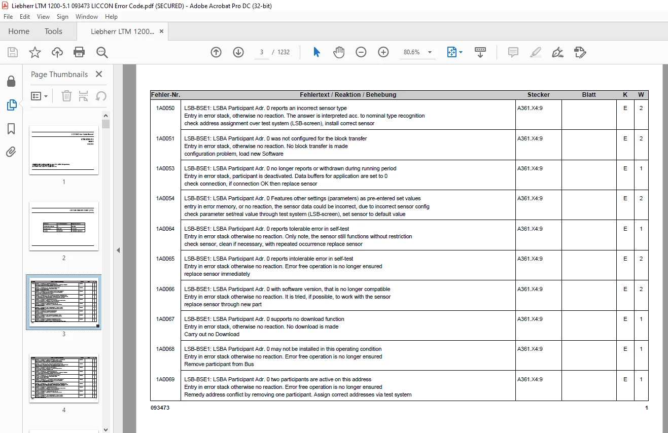 Liebherr LTM 1200-5.1 LICCON Error Code Manual 093473 - PDF DOWNLOAD - Image 3