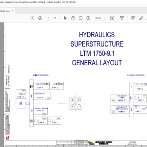 Liebherr Mobile Crane LTM 1750-9.1 Hydraulics Superstructure General Layout 98012423 - PDF DOWNLOAD