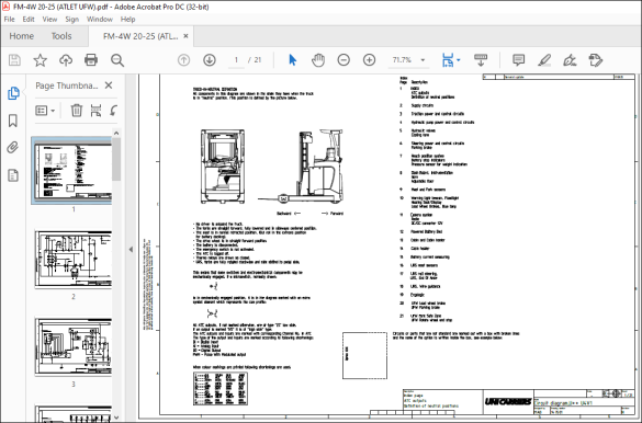 Still Sted FM-4W 20-25 (ATLET UFW) ELECTRICAL Circuit diagram Manual ...