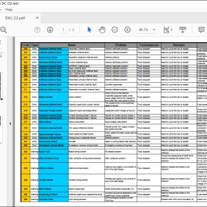 Still Sted Forklift EXU 22 Error List Manual - PDF DOWNLOAD