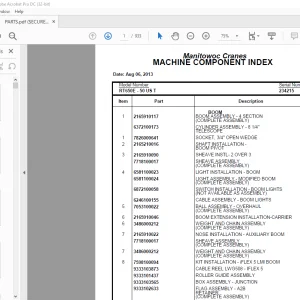 Grove Crane RT650E - 50 US T Parts Catalog Manual SN 234215 - PDF DOWNLOAD