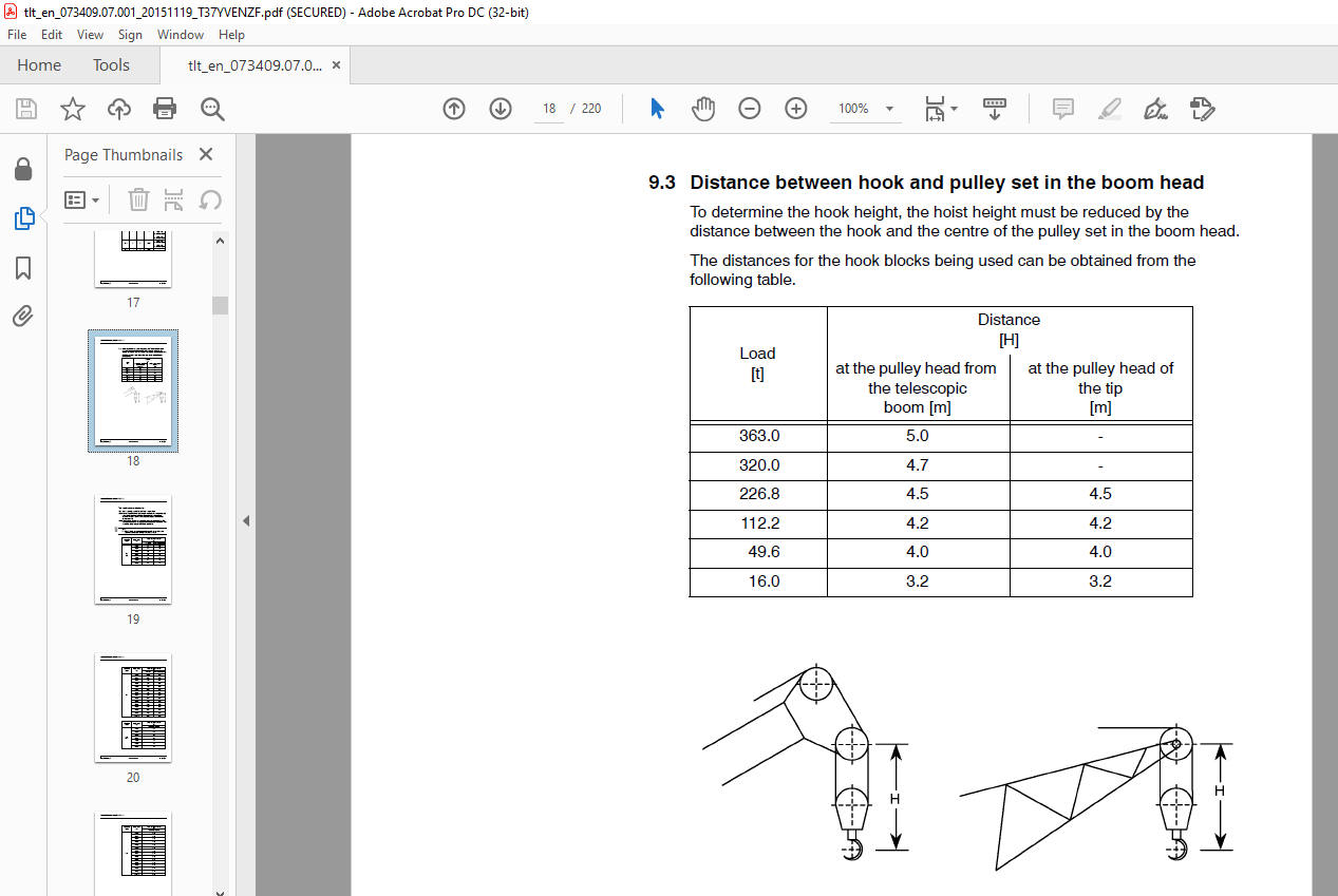 LIEBHERR LTM 11200-9.1 Load Chart Manual 073409 T37YVENZF - PDF ...