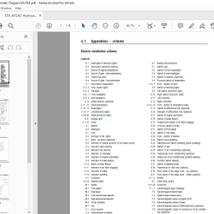 STA  AP240 Hydraulic Schematic Diagram - PDF DOWNLOAD