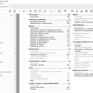 SUZUKI SWIFT RS413D MANUALE DI OFFICINA SUPPLEMENTARE - PDF DOWNLOAD