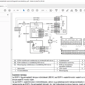Suzuki SX4 RW416 RW419D Elektronikus Menetstabilizáló üzemmód Kiegészítő szervizkézikönyv - PDF DOWNLOAD