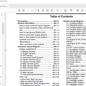 Suzuki WagonR+ RB310 RB413 RB413D Wiring Diagram Manual - PDF DOWNLOAD