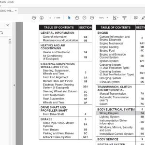 Suzuki WagonR+ RB413 Service Manual - PDF DOWNLOAD