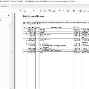 Volvo Penta D6-300A-G D6-300D-G D6-340A-G D6-380A-G D6-400A-G D6-440A-G Parts Manual PDF