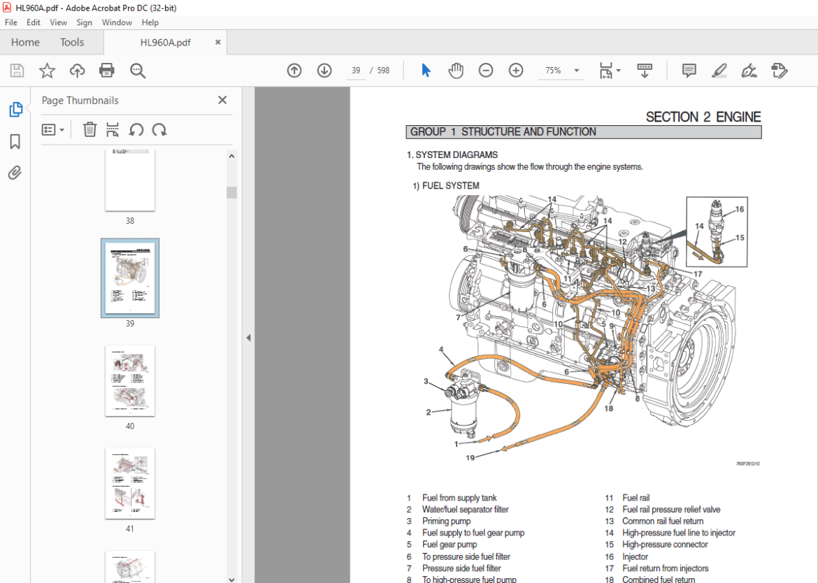 Hyundai HL960A Wheel Loader Service Manual 2023 - PDF DOWNLOAD ...