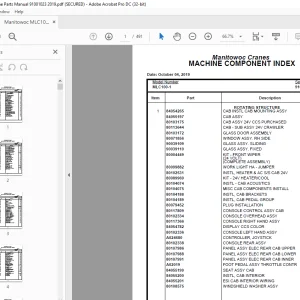 Manitowoc Crane MLC100-1 Parts Manual 91001023 - PDF DOWNLOAD