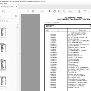 Manitowoc Crane MLC165-1 Parts Manual SN 91651106 - PDF DOWNLOAD