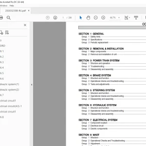 Hyundai Forklift 25/30/32/35B-9U Service Manual 2023 - PDF DOWNLOAD