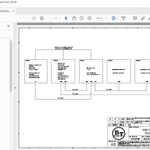 BT Electric Forklift C3E120-200 C4E120-200 Electric Diagram Manual