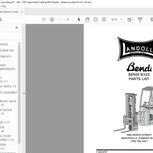 Landoll Bendi Forklift B325 Parts Manual  - PDF DOWNLOAD