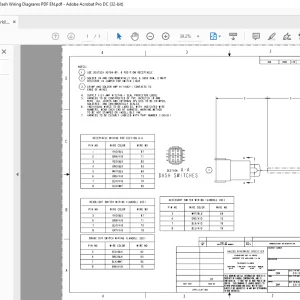 Landoll Bendi Forklift  Harness Dash Wiring Diagrams Manual 130161