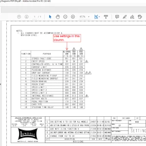 Landoll Bendi Forklift  ev 100 card settings Wiring Diagrams  Manual 103456