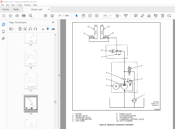 Yale Forklift A497 (FS030BF) Service Manual - PDF DOWNLOAD ...