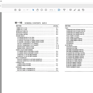 Heli Forklift H15 H20 H25 Diesel Engine Parts Manual - PDF DOWNLOAD