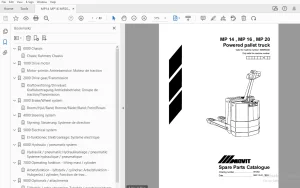 Movit MP14,MP16,MP20 Powered pallet truck parts Manual - PDF