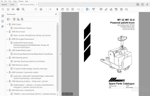 Movit MT 22/MT 22-8 Powered pallett truck Parts Manual - PDF