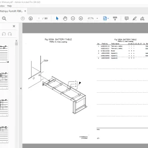 Nichiyu Forklift FBR10-75 Parts Manual - PDF DOWNLOAD