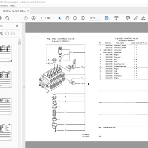Nichiyu Forklift FBR15-75ZR Parts Manual - PDF DOWNLOAD