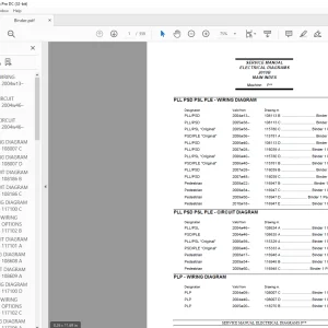 Atlet Forklift PLL PSD PSL PLE ELECTRICAL DIAGRAMS Manual 2010B