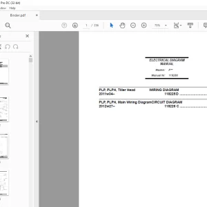 Atlet Forklift PLP, PLPH, Tiller Head ELECTRICAL DIAGRAMS Manual