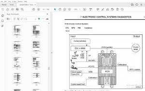 MAXXFORCE 7 ELECTRONIC CONTROL SYSTEMS DIAGNOSTICS MANUAL - PDF