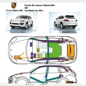 Porsche Technical Library & Workshop Manual 2017  PDF - Complete Set - DOWNLOAD