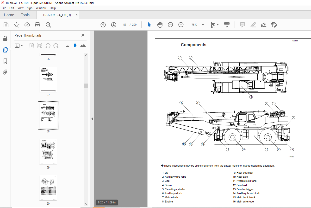 Tadano Rough Terrain Crane TR-600XL Operation Manual PDF - HeyDownloads ...