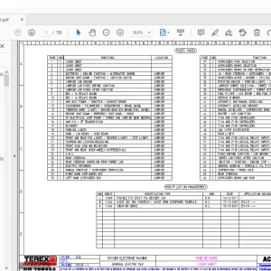 Terex Crane AC40/2 - AC40/2L Electrical Schematic Manual - PDF DOWNLOAD