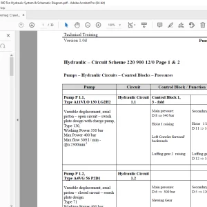 Terex Crawler Crane CC2500-1 500 Ton Hydraulic System Manual PDF