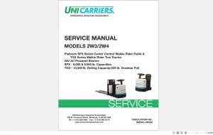 Unicarrier Forklift Truck 2.3GB PDF Parts & Service Manuals - COMPLETE SET DOWNLOAD