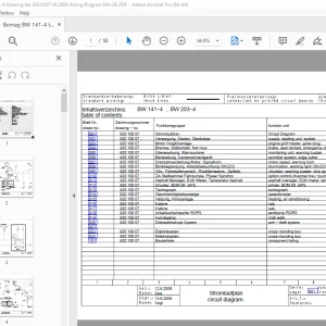 Bomag BW 141-4 to BW 203-4 Drawing No.92010007 Wiring Diagram Manual EN_DE PDF