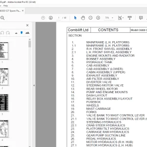 Crown Forklift C6000 GT Parts Manual  - PDF DOWNLOAD