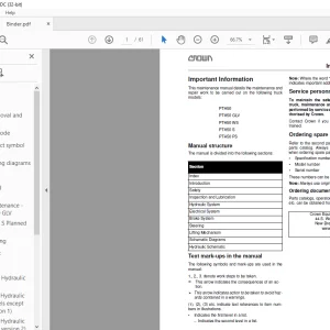 Crown Forklift PTH50 Service Manual - PDF DOWNLOAD
