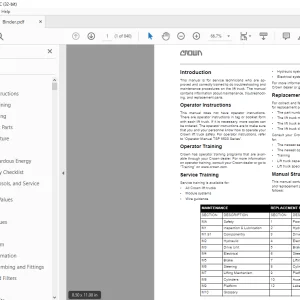 Crown Forklift TSP 6500 Series Service Manual  - PDF DOWNLOAD