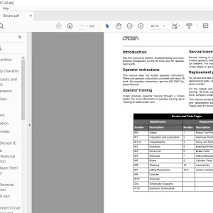 Crown Forklift WP 3200 Pallet Service Manual - PDF DOWNLOAD